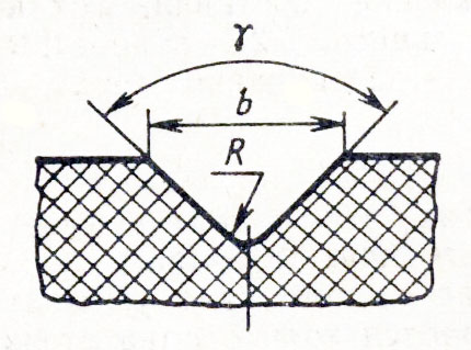 Файл:Mechanical recording 1.jpg