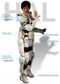 Робокостюм HAL-5 корп. Cyberdyne