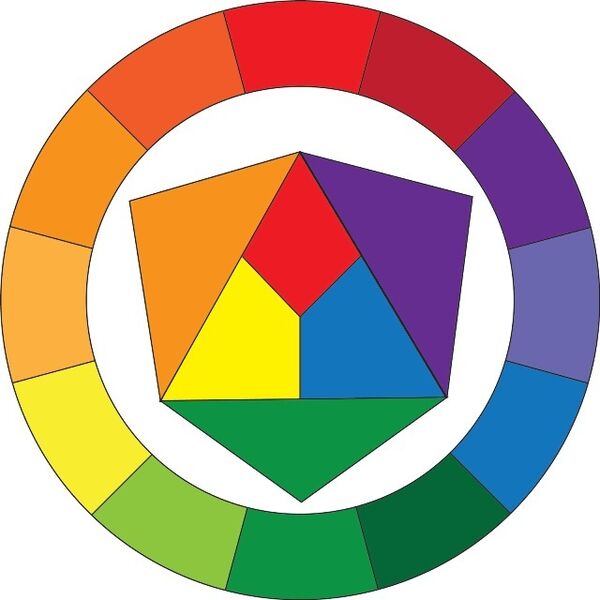 Файл:Colour wheel 2.jpg